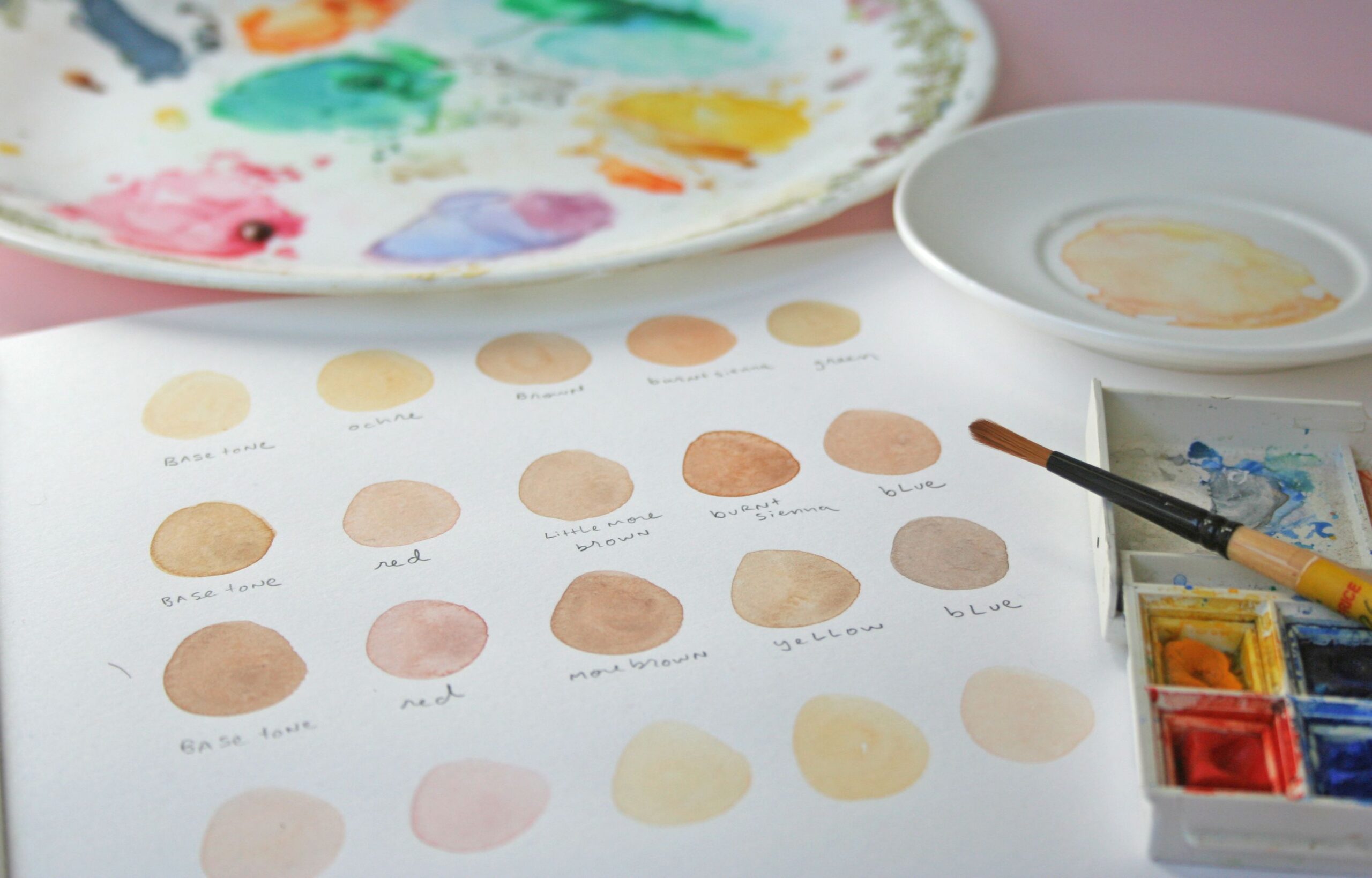 Как сделать краску телесного цвета: оттенок кожи при смешивании, пропорции